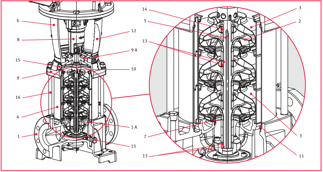     XVM33 13/1F300T, . 149421