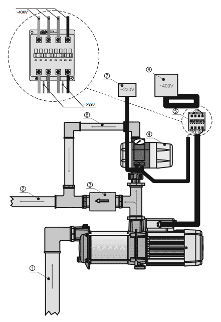    Kit 01