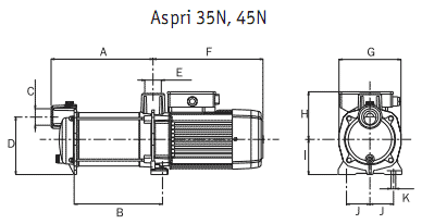     Aspri 45 3MN