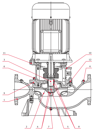        FLS4 65-250/22 230/400 . 0000139780