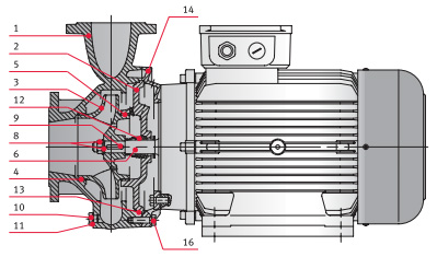    FN 65-200/150 400/690 . 0000139821