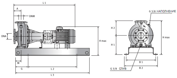      , FNF4 50-250/22A 230/400 . 0000140001