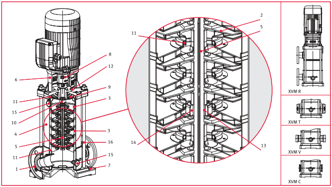     XVM4 11F22M 230, . 140745