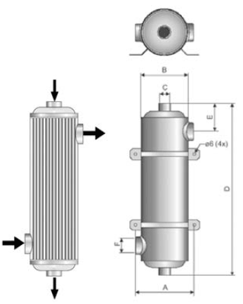  MAXI-FLO : 11364-, 11365-, 11366-, 11367-, 11368- 