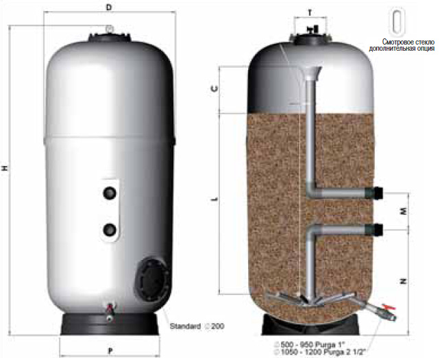  ARTIC PLUS Ø 650 , 16,5 3/,   ,  1,2  . 36053-100