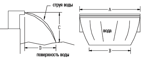  SilkFlow . 45205 45206 45207 45208 