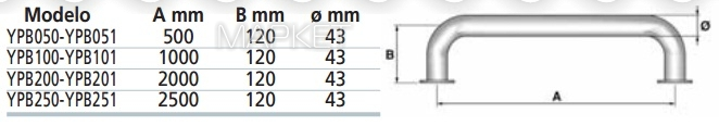   c  0,5  .  AISI-304 FIBERPOOL