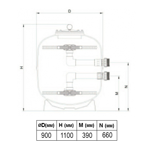      Aster -1 Ø 900 , 32 3/,   , 2