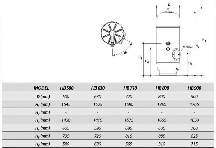  Gemas Filtrex HB, =710 ,  2", 14-20 3/,  1  ( 6- ) 021313HB