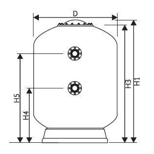  TURBIDRON 1600 , . 125  ( ), 100 3/ (  - 1,0 ) 021719